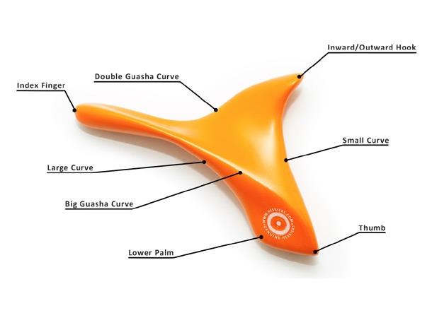 Heskiers One Tool Orange